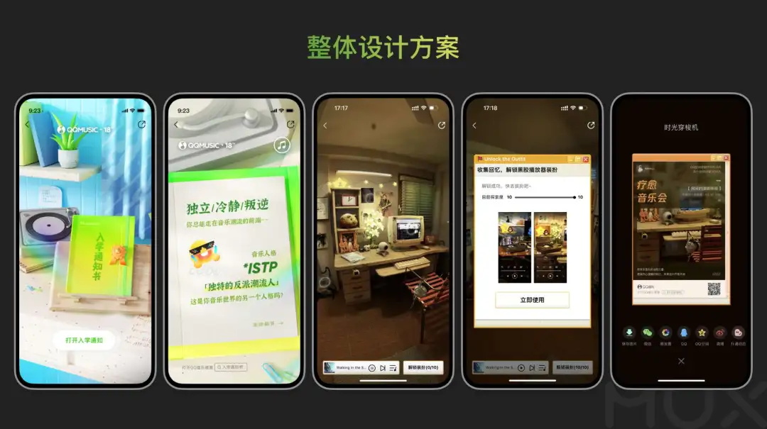 5300字大廠干貨！深度分析運(yùn)營(yíng)類活動(dòng)的設(shè)計(jì)方法
