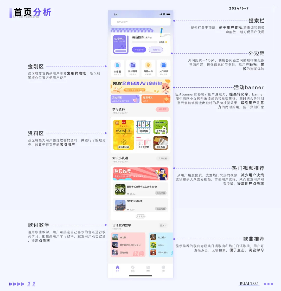 想快速進階？先學會有理有據(jù)分析UI界面