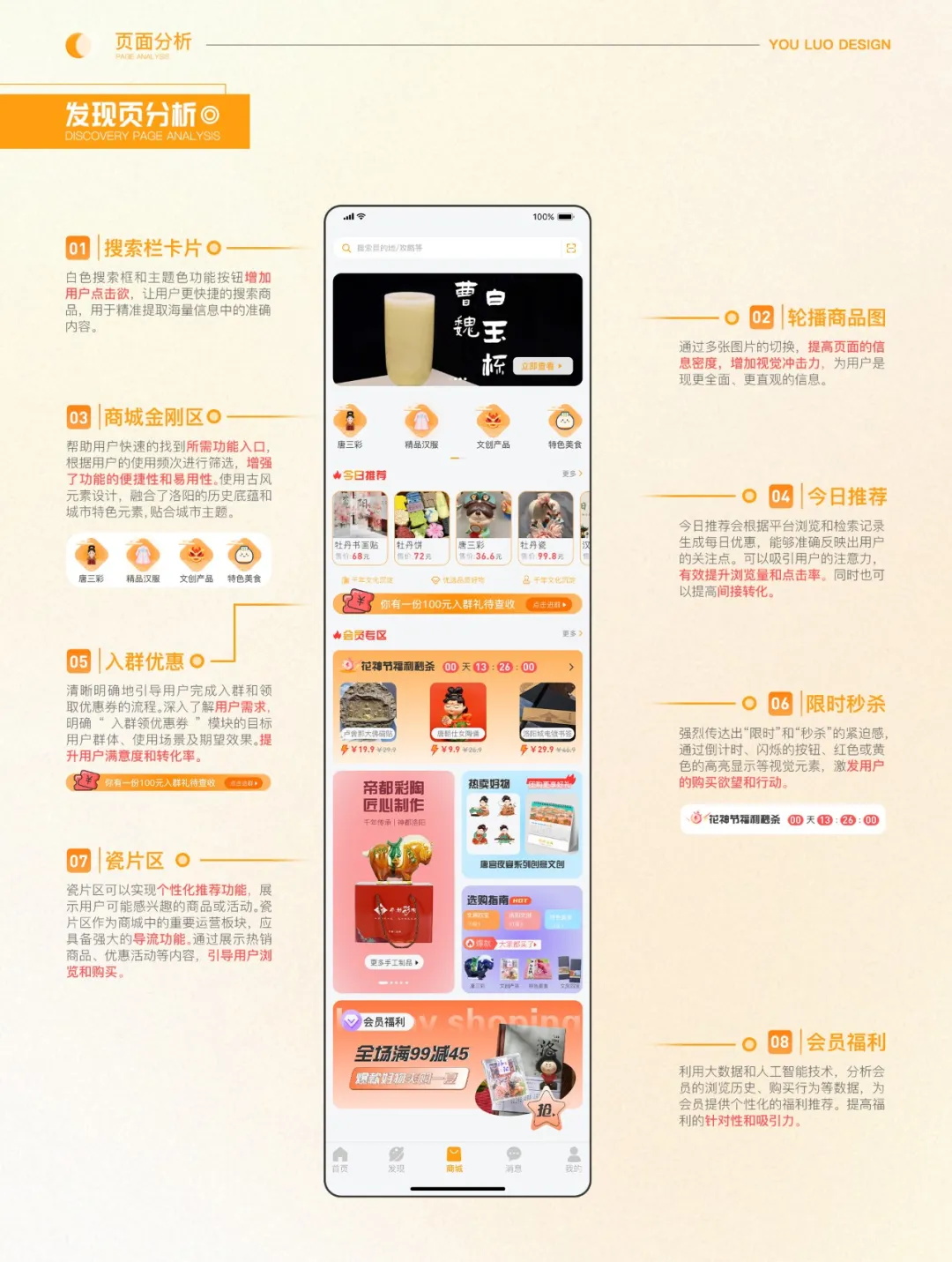 想快速進階？先學會有理有據(jù)分析UI界面