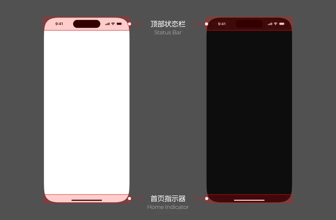 想快速進階？先學會有理有據(jù)分析UI界面