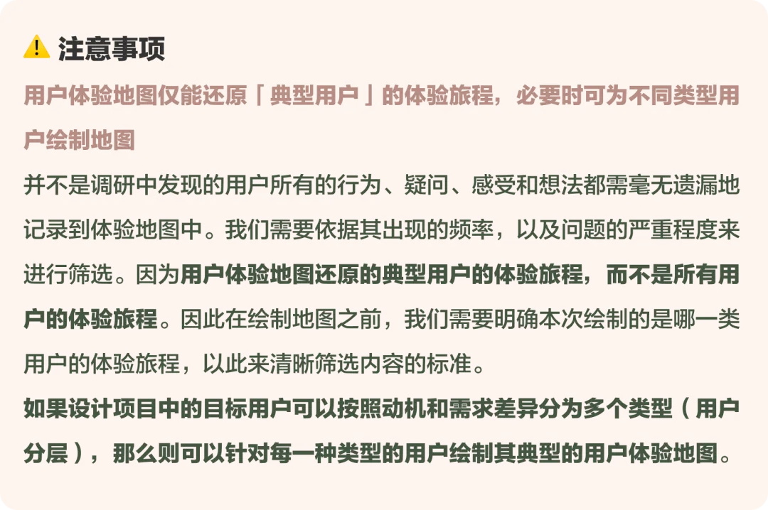 大廠出品！幫你完整掌握用戶體驗(yàn)地圖