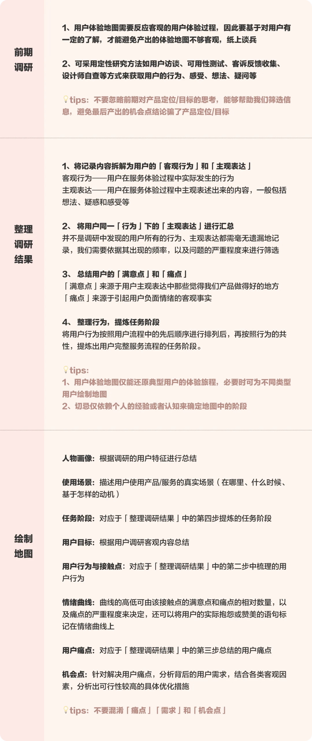 大廠出品！幫你完整掌握用戶體驗(yàn)地圖