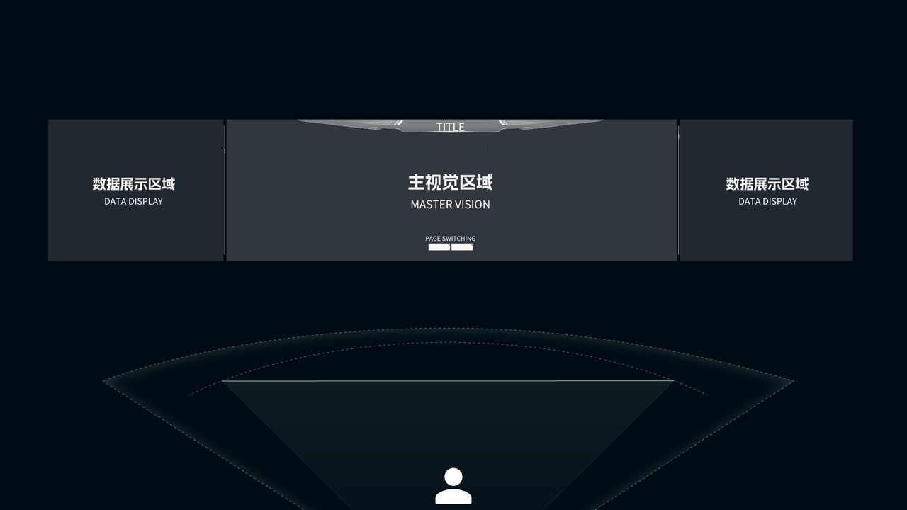 4000字干貨！如何打造吸引人的大屏可視化動效設計？