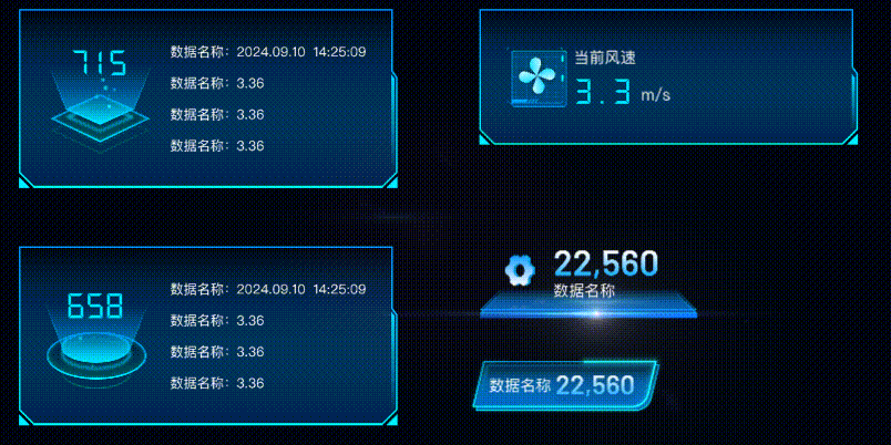 4000字干貨！如何打造吸引人的大屏可視化動效設計？