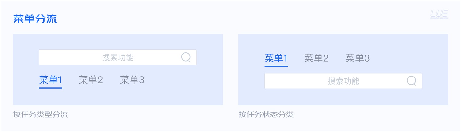 大廠出品！從點(diǎn)線面體構(gòu)建B端產(chǎn)品的「查詢?cè)O(shè)計(jì)模式」