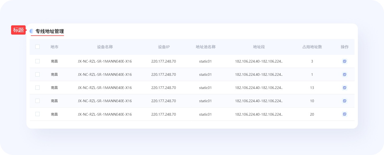 超全總結(jié)！優(yōu)秀B端表格設(shè)計的8大技巧+50條細(xì)節(jié)