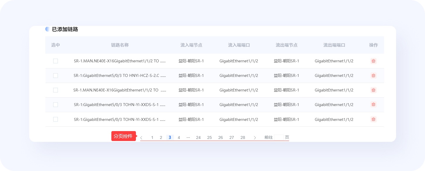 超全總結(jié)！優(yōu)秀B端表格設(shè)計的8大技巧+50條細(xì)節(jié)