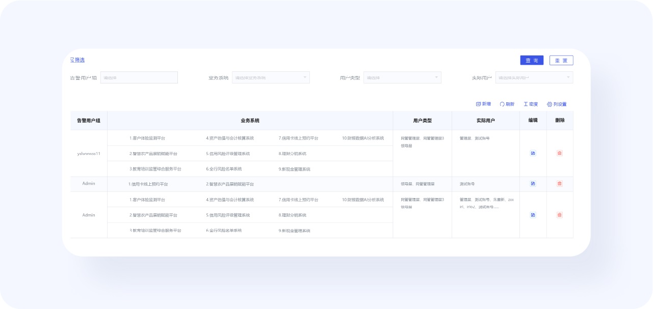 超全總結(jié)！優(yōu)秀B端表格設(shè)計的8大技巧+50條細(xì)節(jié)