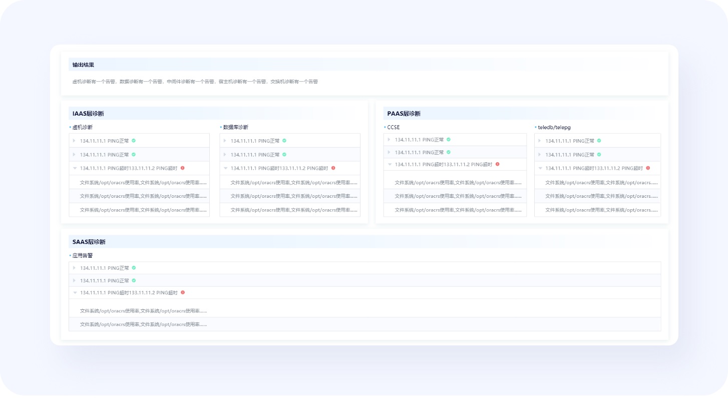 超全總結(jié)！優(yōu)秀B端表格設(shè)計的8大技巧+50條細(xì)節(jié)