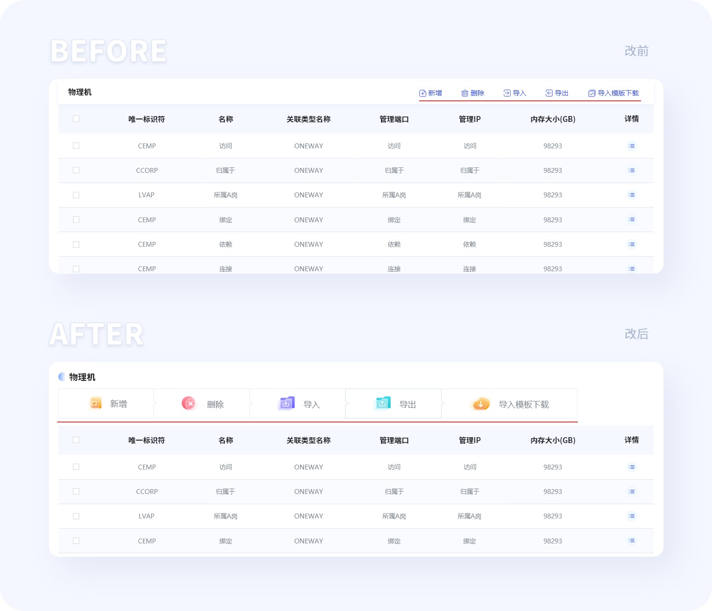 超全總結(jié)！優(yōu)秀B端表格設(shè)計的8大技巧+50條細(xì)節(jié)