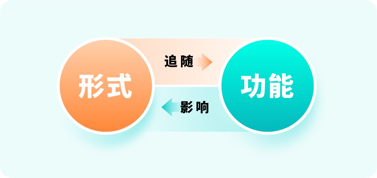 超全總結(jié)！優(yōu)秀B端表格設(shè)計的8大技巧+50條細(xì)節(jié)