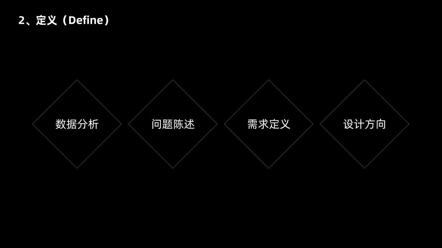 8600字深度干貨！「雙鉆模型」全方位解讀與實戰(zhàn)案例