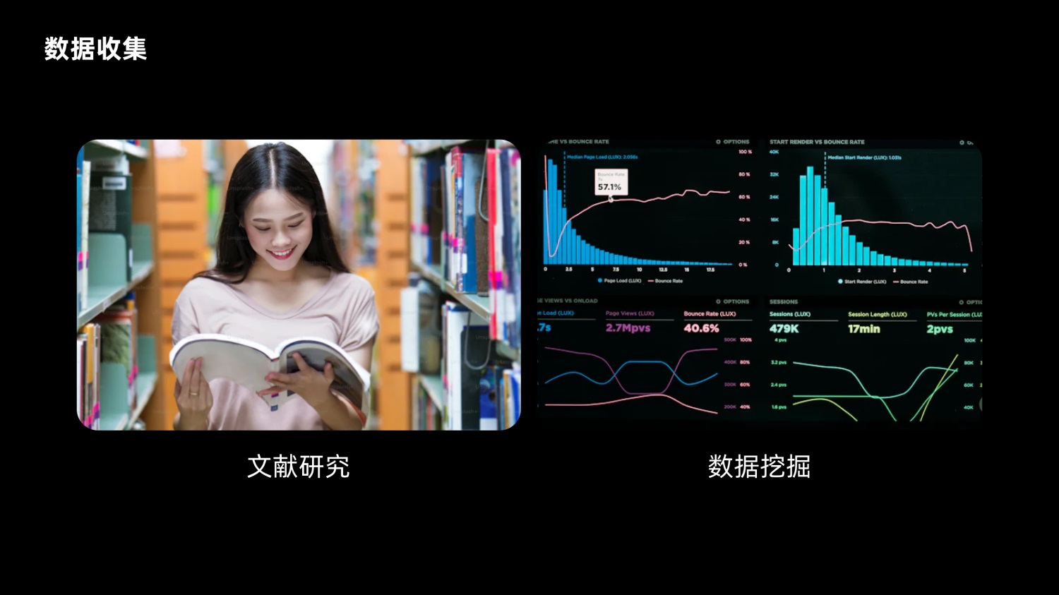 8600字深度干貨！「雙鉆模型」全方位解讀與實戰(zhàn)案例