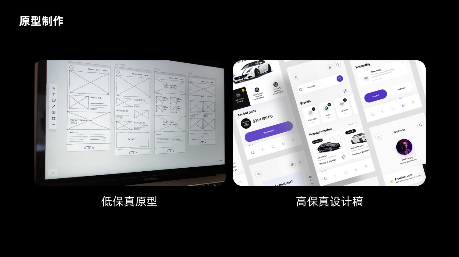 8600字深度干貨！「雙鉆模型」全方位解讀與實戰(zhàn)案例