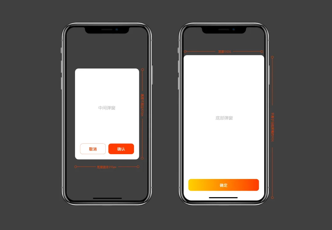 超全總結(jié)！六大章節(jié)幫你學(xué)會(huì)B端彈窗體驗(yàn)設(shè)計(jì)