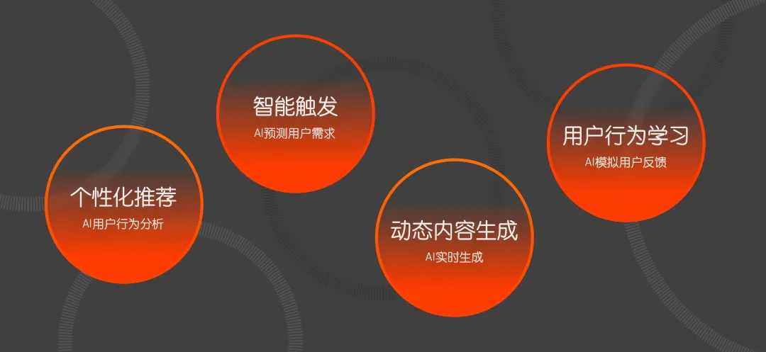 超全總結(jié)！六大章節(jié)幫你學(xué)會(huì)B端彈窗體驗(yàn)設(shè)計(jì)