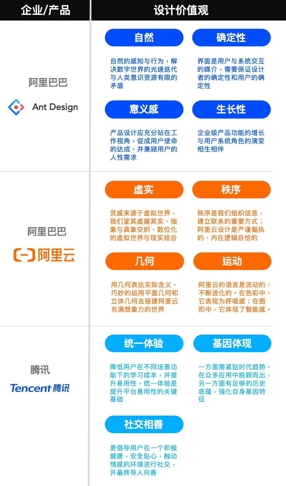 從零開始搭建一套組件庫，要做好這 5 件事！