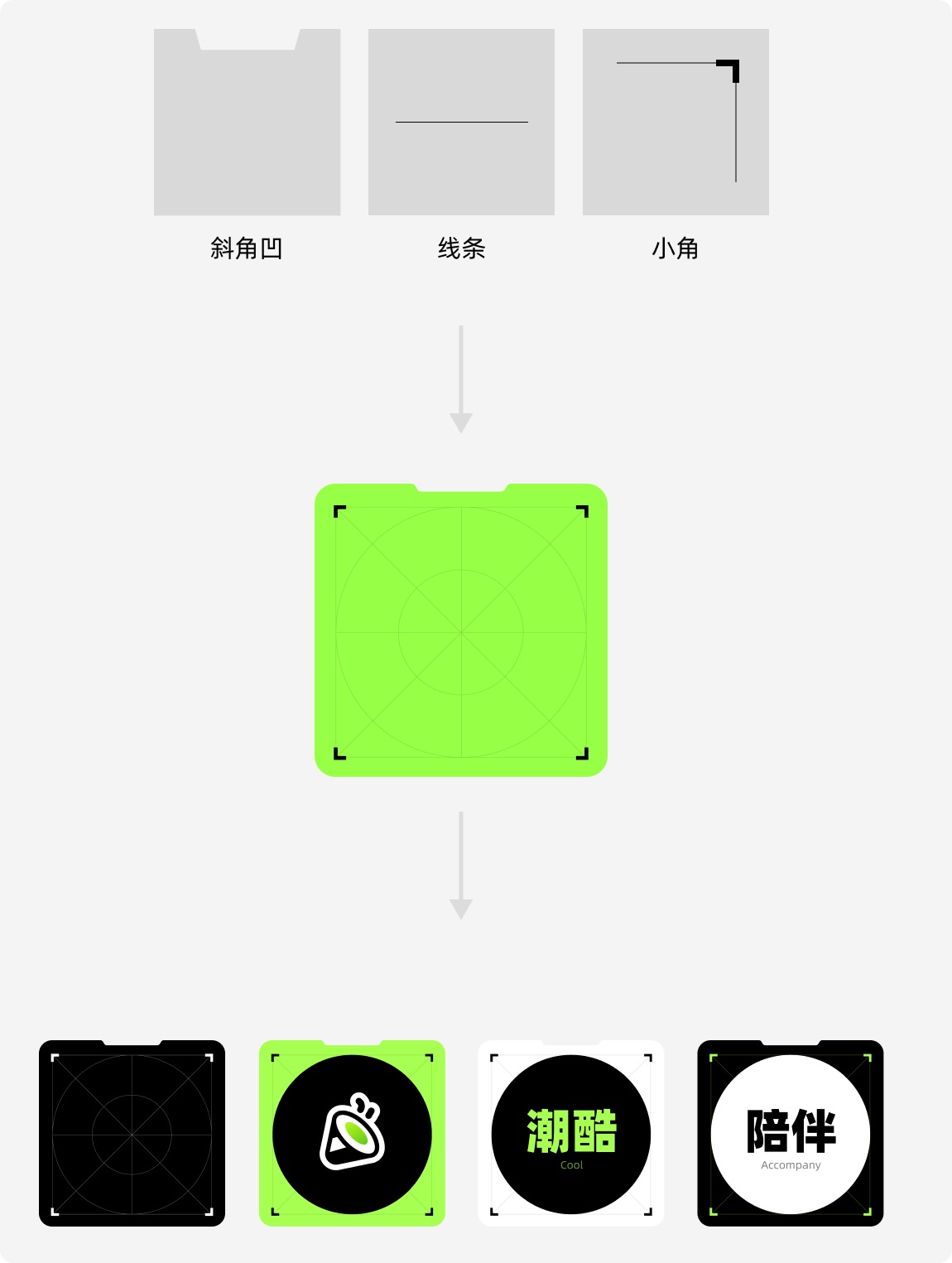 即學(xué)即用！4個(gè)超好用的作品包裝設(shè)計(jì)技巧