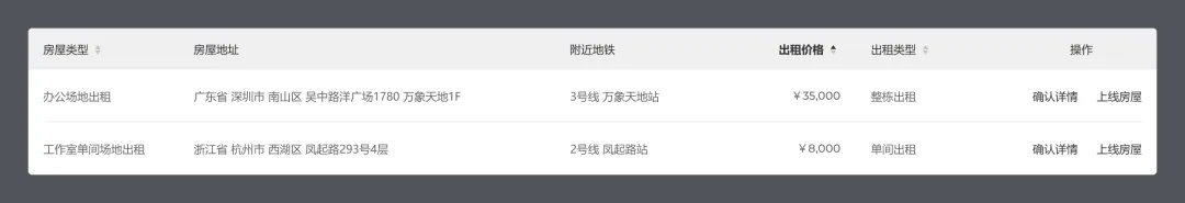 從基礎(chǔ)講起，教你多種B端表格設(shè)計(jì)方式
