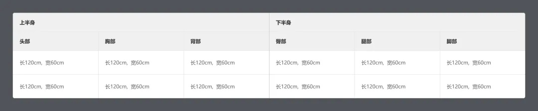 從基礎(chǔ)講起，教你多種B端表格設(shè)計(jì)方式