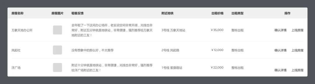 從基礎(chǔ)講起，教你多種B端表格設(shè)計(jì)方式