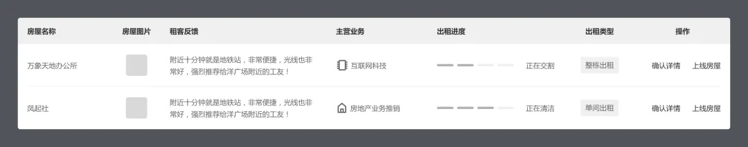 從基礎(chǔ)講起，教你多種B端表格設(shè)計(jì)方式