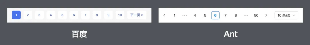 從基礎(chǔ)講起，教你多種B端表格設(shè)計(jì)方式
