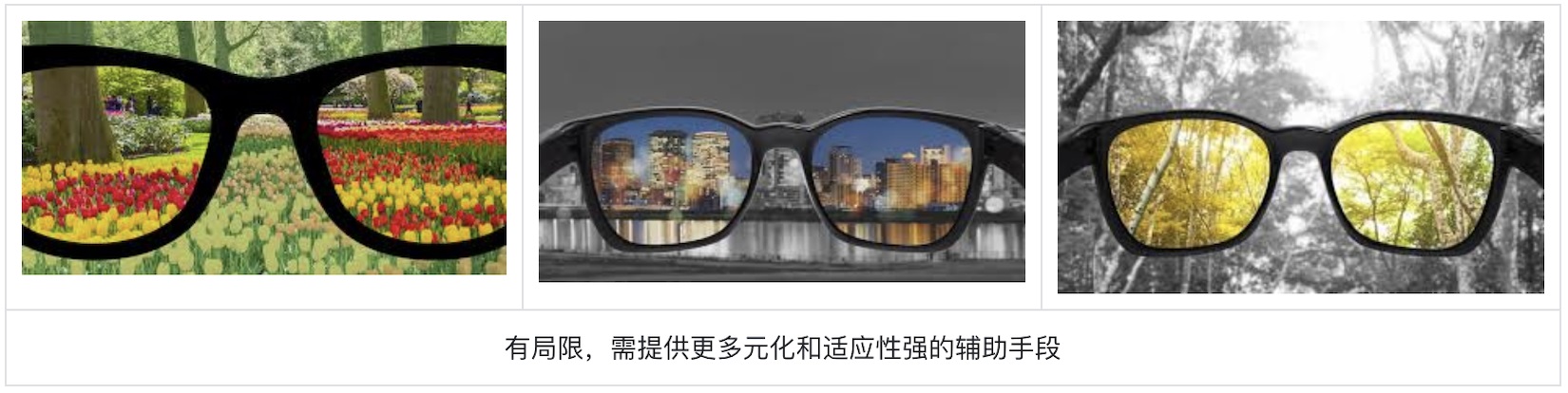 如何為色盲用戶做好股票類UI設(shè)計？5500字干貨來了！