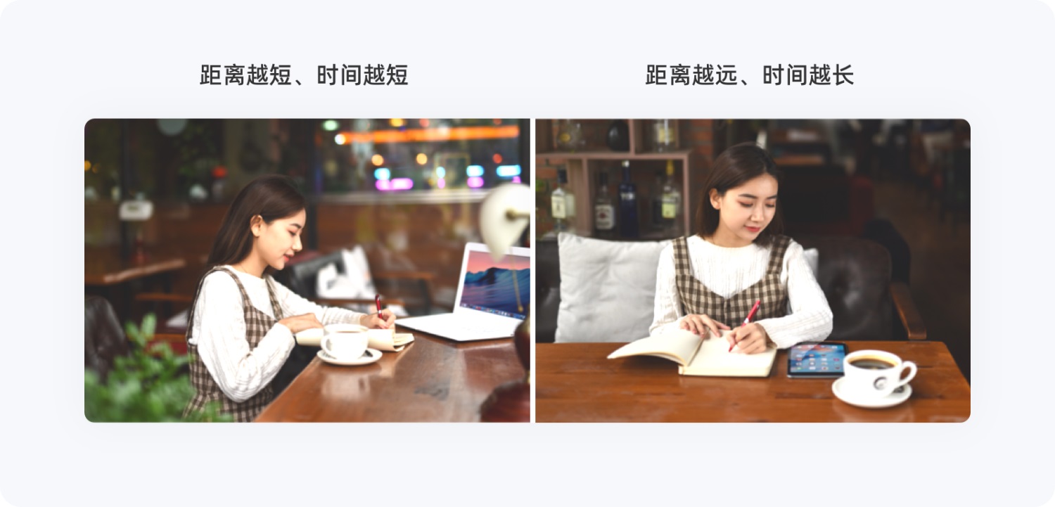 4000字干貨！幫你快速掌握設(shè)計(jì)師必學(xué)的費(fèi)茨定律（案例超多）