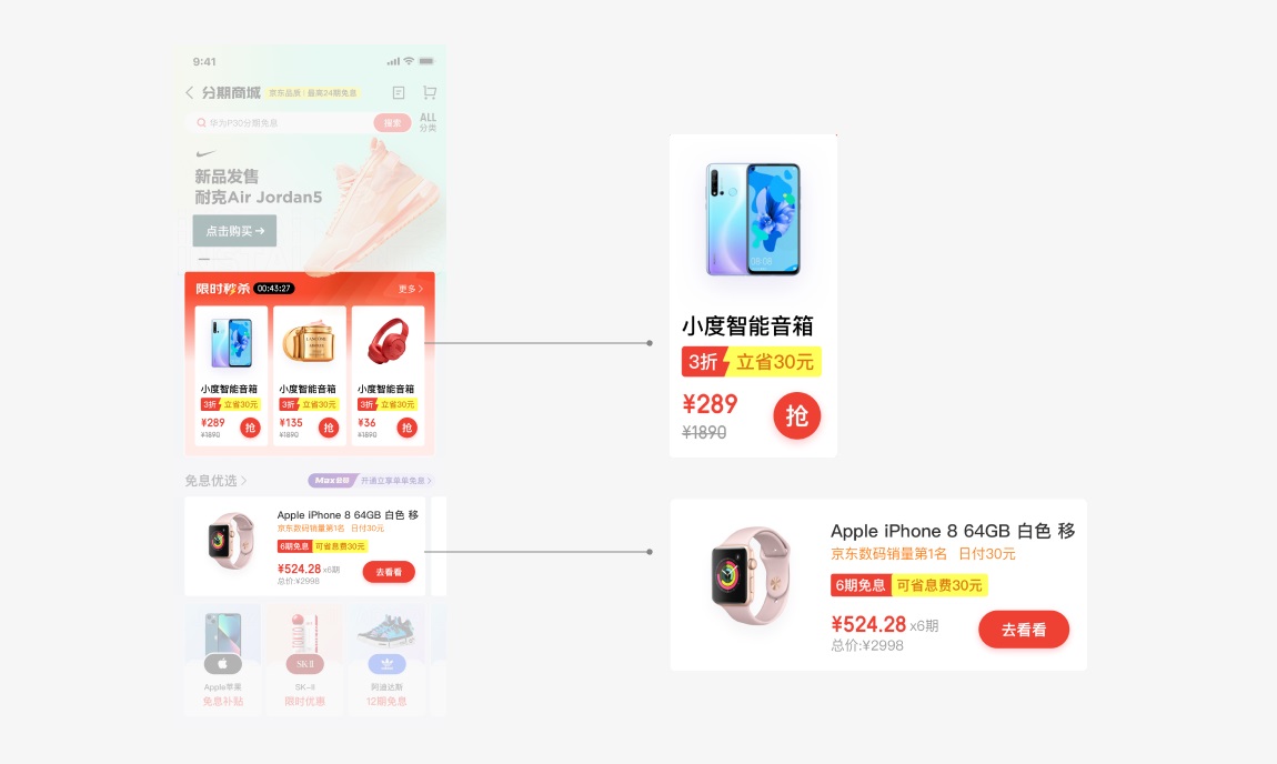 從5個方面，深入分析如何學會借鑒參考！