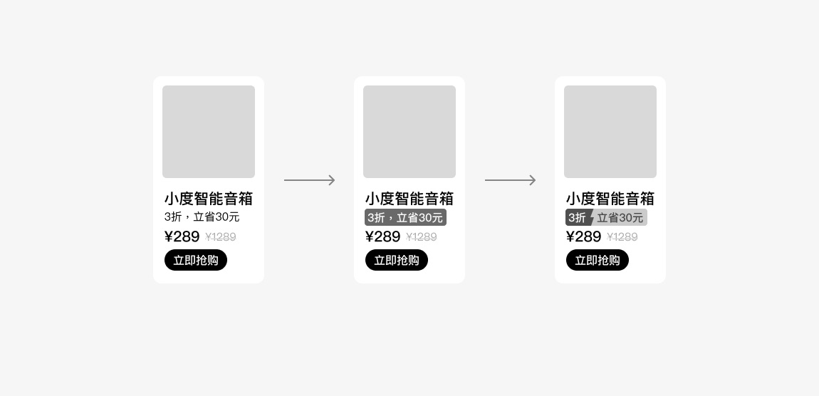 從5個方面，深入分析如何學會借鑒參考！