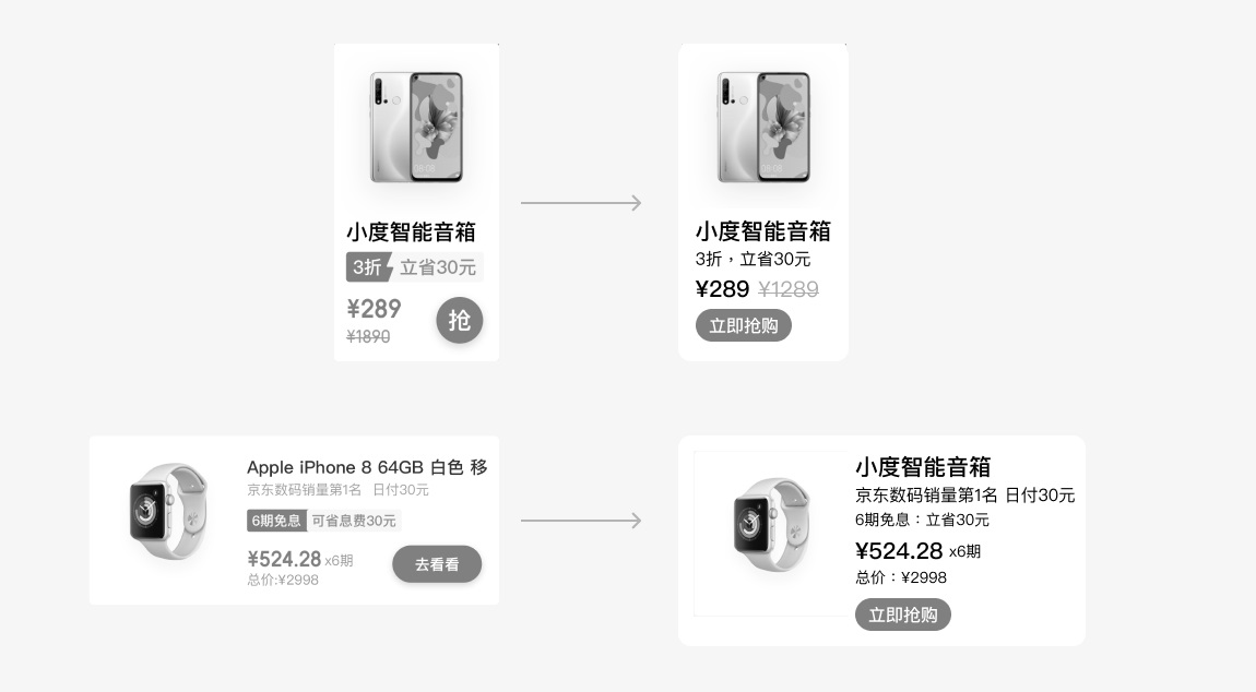 從5個方面，深入分析如何學會借鑒參考！