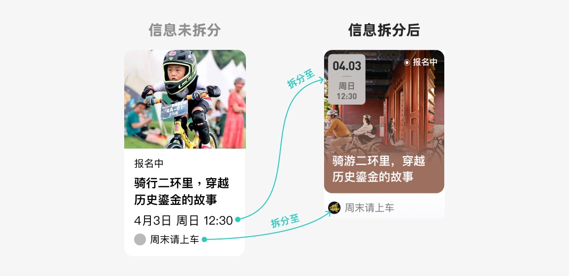 從5個方面，深入分析如何學會借鑒參考！