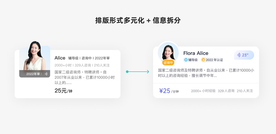 從5個方面，深入分析如何學會借鑒參考！