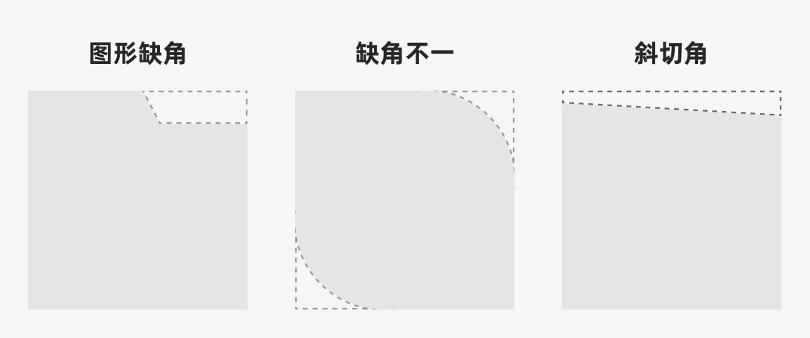 從5個方面，深入分析如何學會借鑒參考！