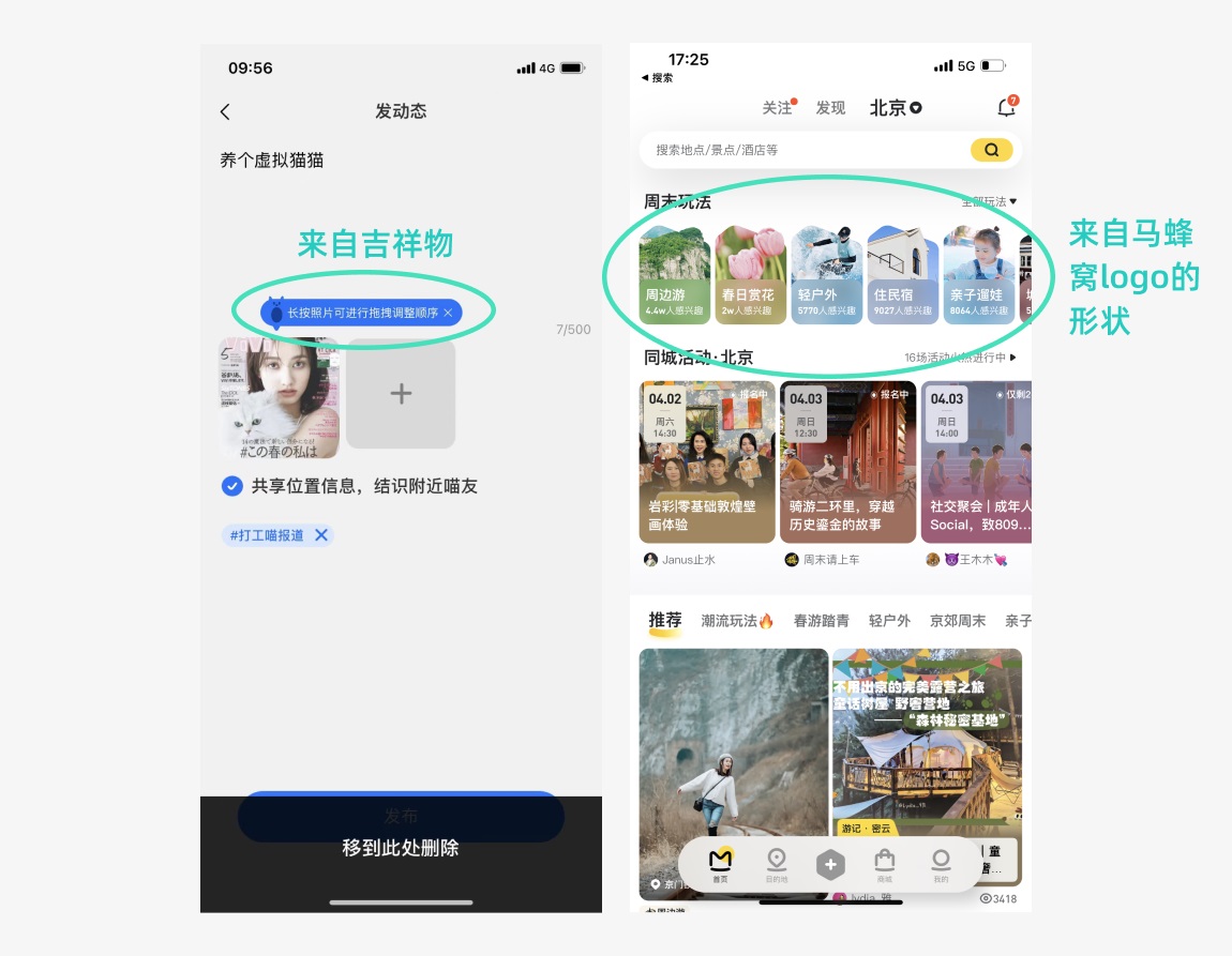 從5個方面，深入分析如何學會借鑒參考！