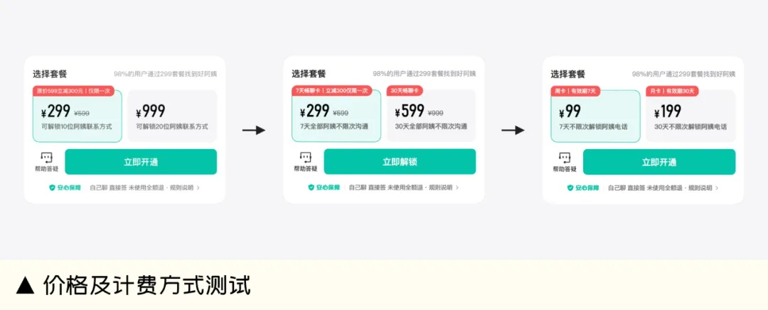 越來越卷的市場，設(shè)計師如何助力業(yè)務(wù)保持增量？