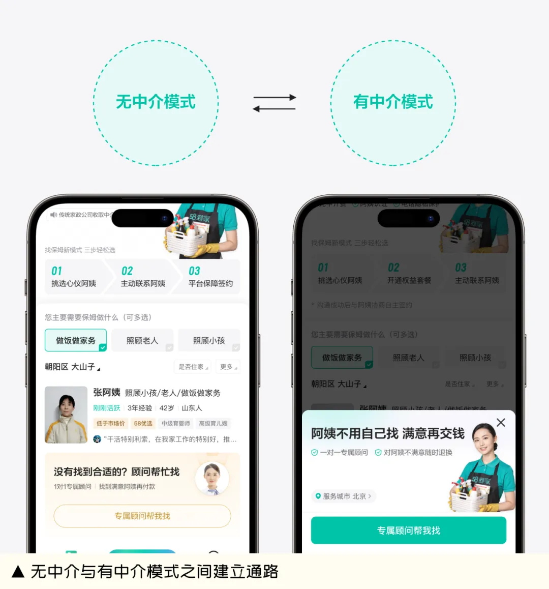 越來越卷的市場，設(shè)計師如何助力業(yè)務(wù)保持增量？
