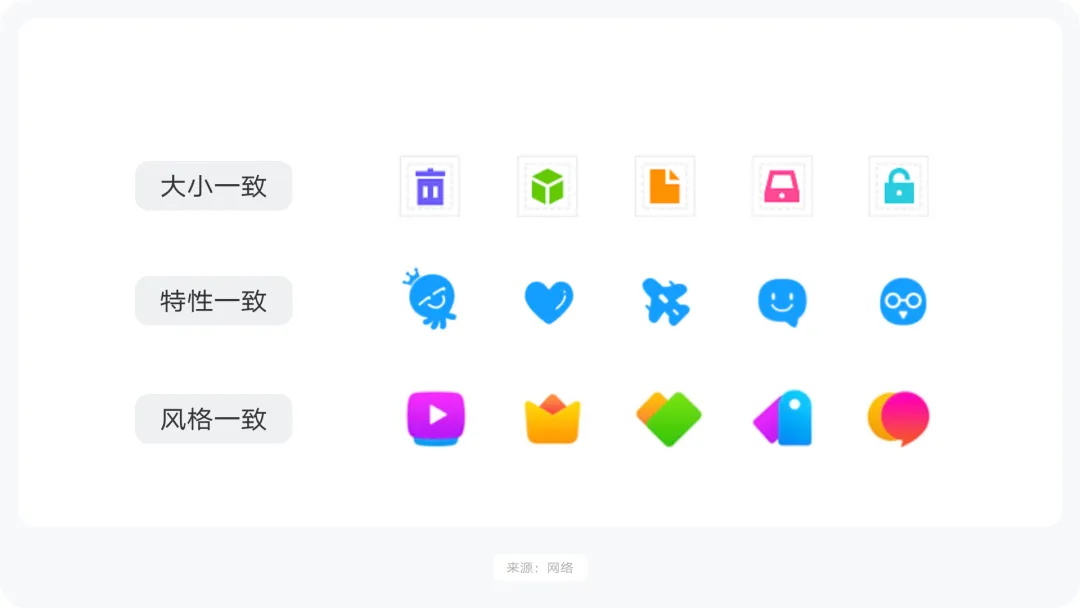 大廠出品！系統(tǒng)掌握 UI 的提升課（一）：圖標(biāo)設(shè)計(jì)
