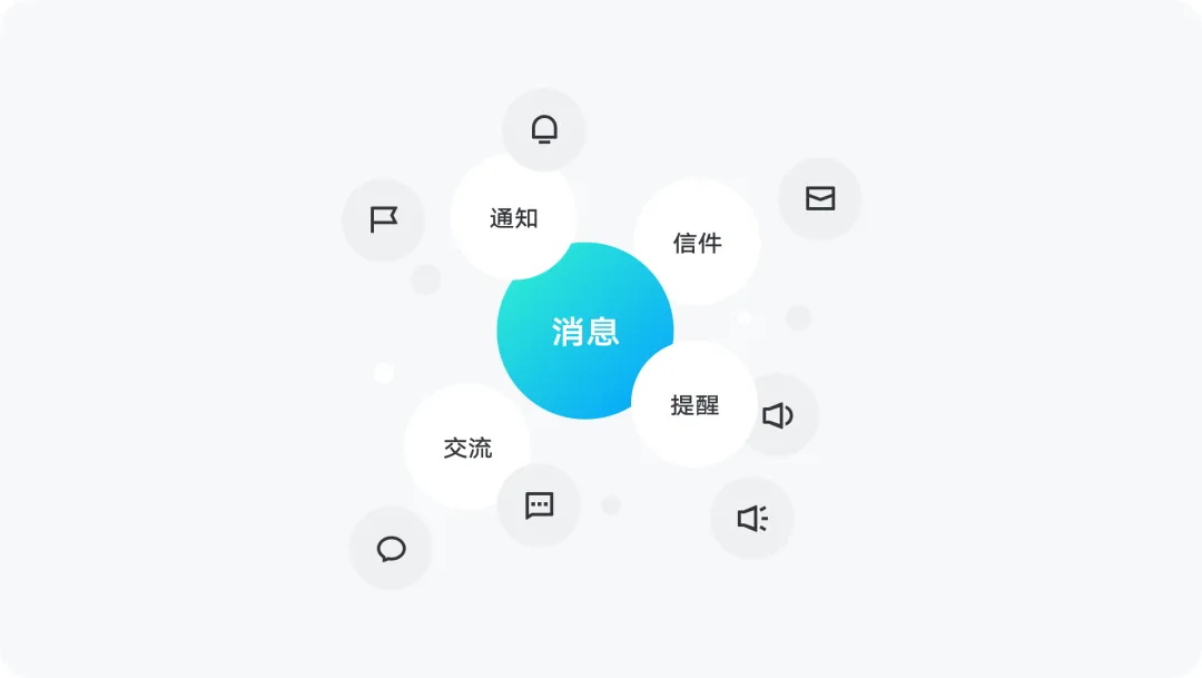 大廠出品！系統(tǒng)掌握 UI 的提升課（一）：圖標(biāo)設(shè)計(jì)