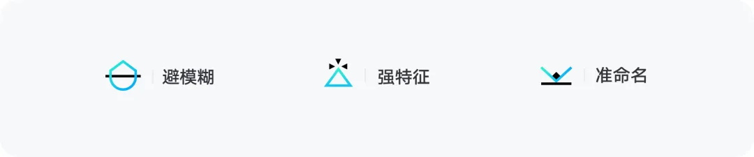 大廠出品！系統(tǒng)掌握 UI 的提升課（一）：圖標(biāo)設(shè)計(jì)