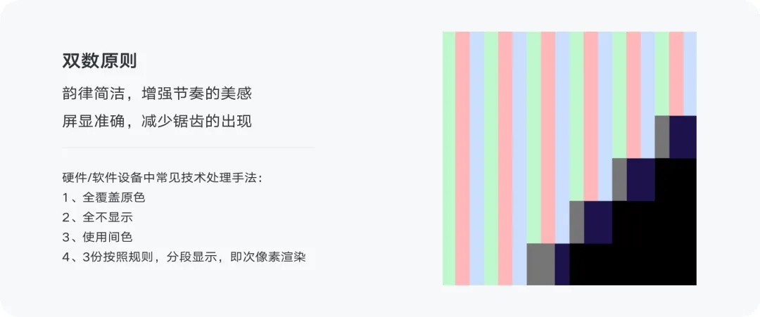 大廠出品！系統(tǒng)掌握 UI 的提升課（一）：圖標(biāo)設(shè)計(jì)