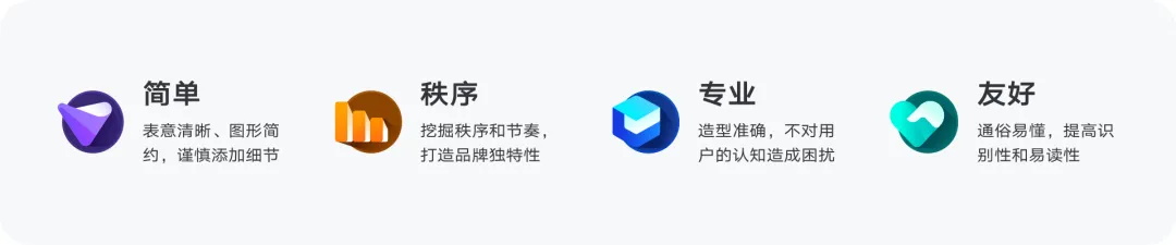 大廠出品！系統(tǒng)掌握 UI 的提升課（一）：圖標(biāo)設(shè)計(jì)
