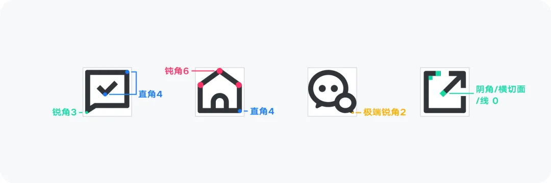 大廠出品！系統(tǒng)掌握 UI 的提升課（一）：圖標(biāo)設(shè)計(jì)