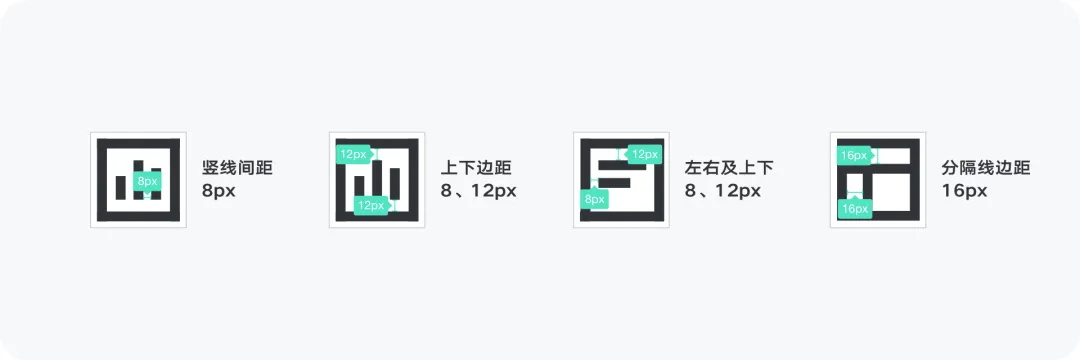 大廠出品！系統(tǒng)掌握 UI 的提升課（一）：圖標(biāo)設(shè)計(jì)