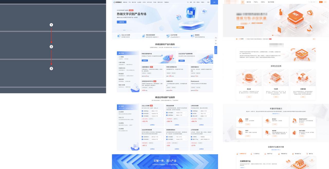5000字干貨！PC端首屏如何設(shè)計(jì)能提高轉(zhuǎn)化率？