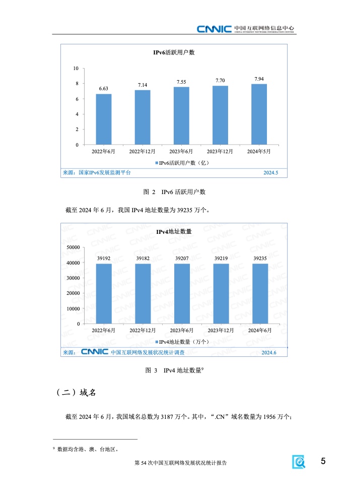 第54次中國互聯(lián)網(wǎng)絡(luò)發(fā)展狀況統(tǒng)計報告(圖11)