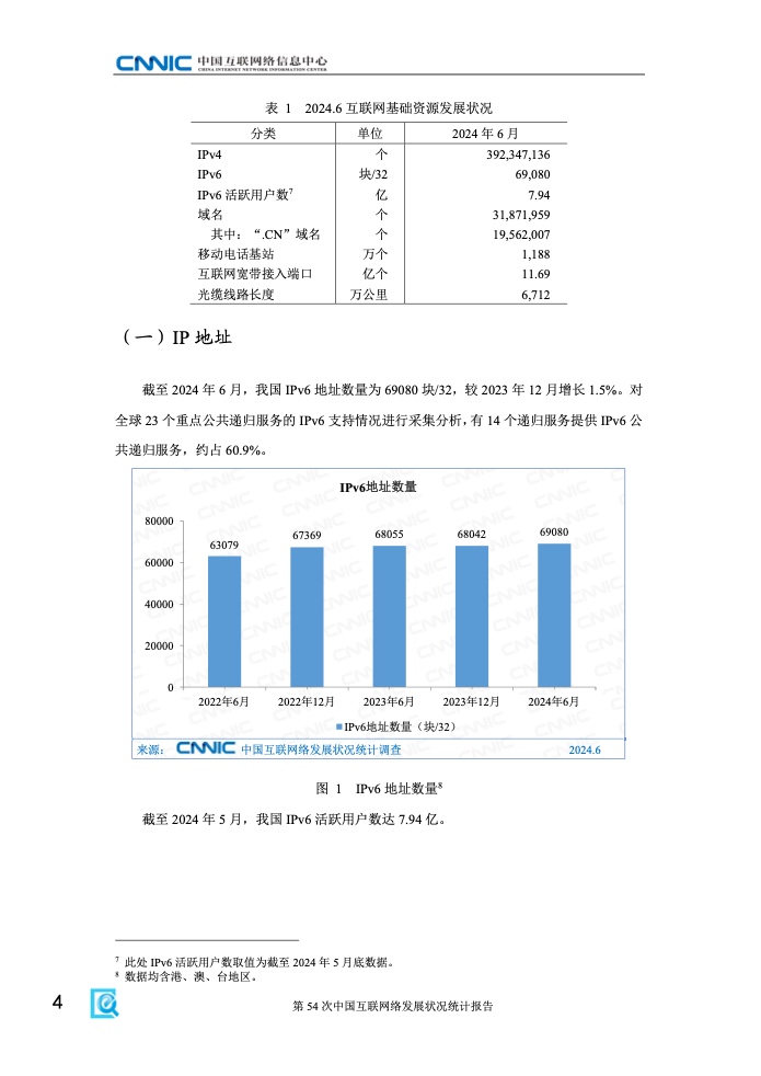 第54次中國互聯(lián)網(wǎng)絡(luò)發(fā)展狀況統(tǒng)計報告(圖10)