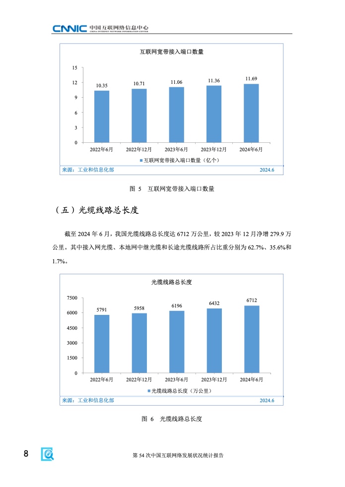 第54次中國互聯(lián)網(wǎng)絡(luò)發(fā)展狀況統(tǒng)計報告(圖14)