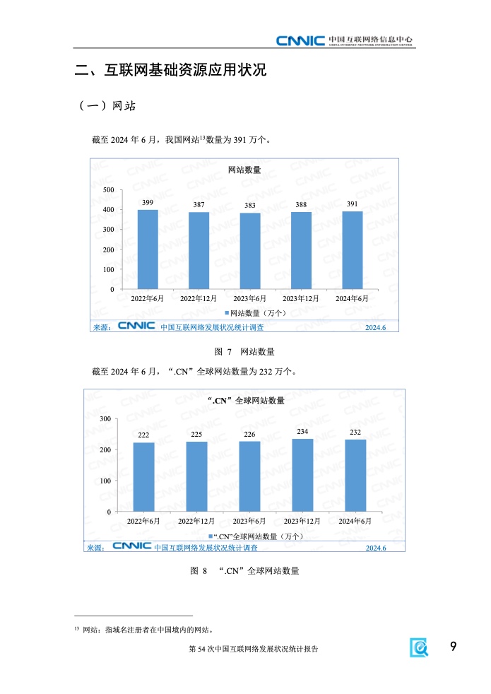 第54次中國互聯(lián)網(wǎng)絡(luò)發(fā)展狀況統(tǒng)計報告(圖15)